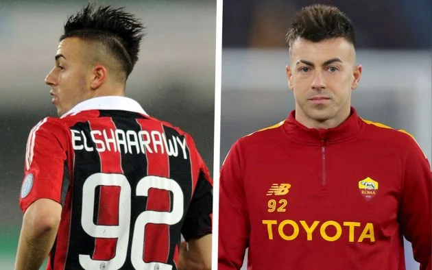Stephan El Shaarawy's Possible Return to AC Milan: Salary Hurdle Ahead