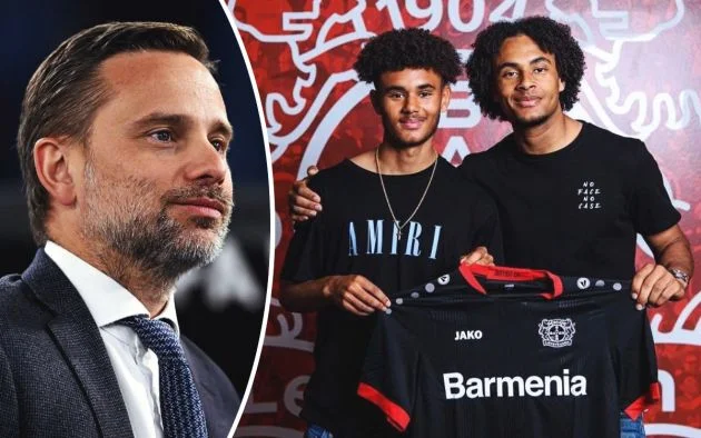 AC Milan's Dual Pursuit: Could Joshua Zirkzee and Brother Jordan Join?