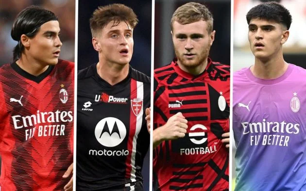 Milan's Transfer Moves: Key Outgoings and Loan Options Under Discussion