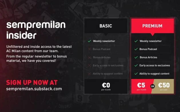 SempreMilan's Subscription Shift: What Fans Can Expect